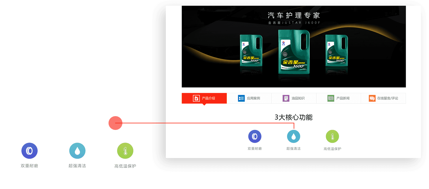 長(cháng)城潤滑油官網(wǎng)